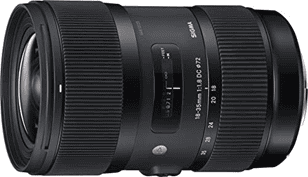 Best Budget Lens for Sports Photography in 2023